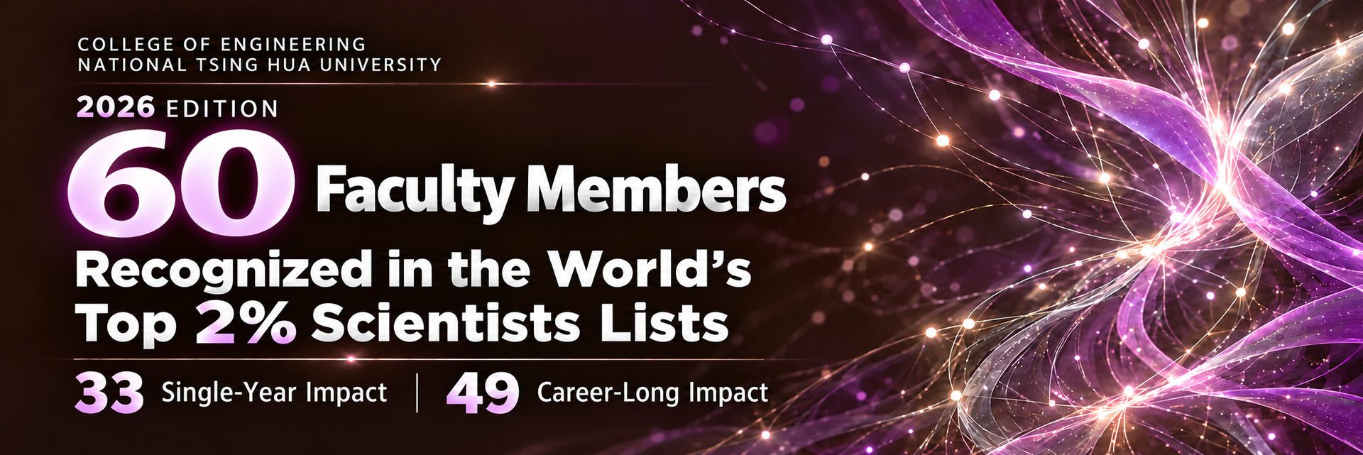 Cngratulations to all recognized faculty members!